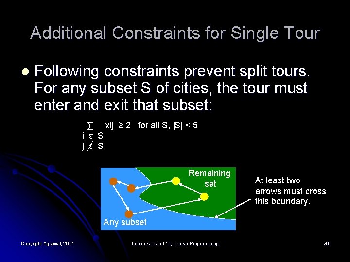 Additional Constraints for Single Tour l Following constraints prevent split tours. For any subset