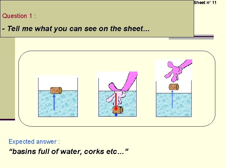 Exploring the material world: some physical properties of water Question 1 : - Tell