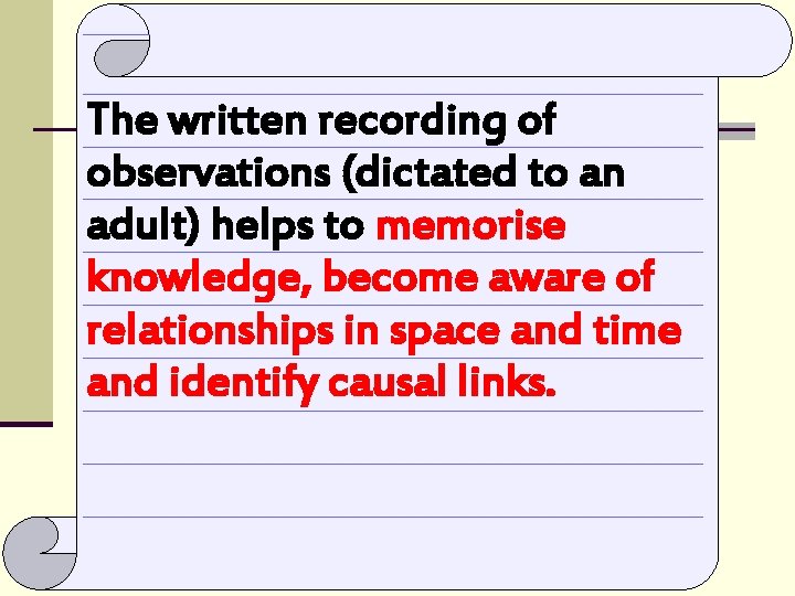 The written recording of observations (dictated to an adult) helps to memorise knowledge, become