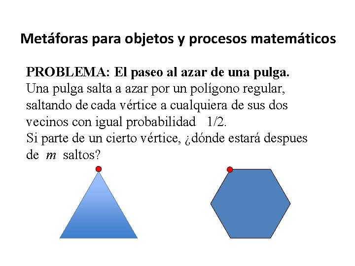  Metáforas para objetos y procesos matemáticos PROBLEMA: El paseo al azar de una