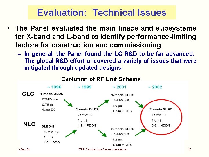 Evaluation: Technical Issues • The Panel evaluated the main linacs and subsystems for X-band