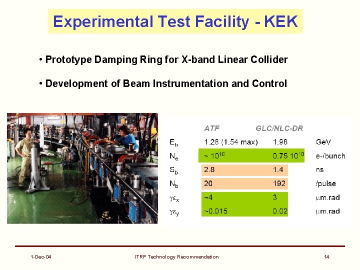 Experimental Test Facility - KEK • Prototype Damping Ring for X-band Linear Collider •