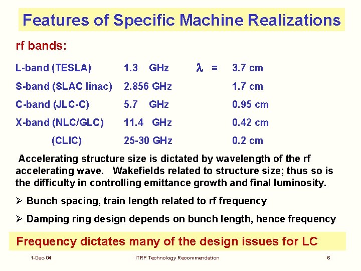 Features of Specific Machine Realizations rf bands: 1. 3 S-band (SLAC linac) 2. 856