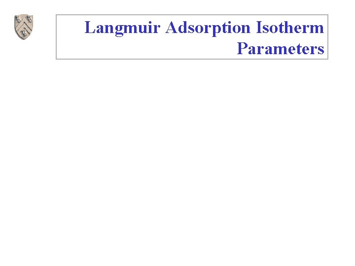Langmuir Adsorption Isotherm Parameters 