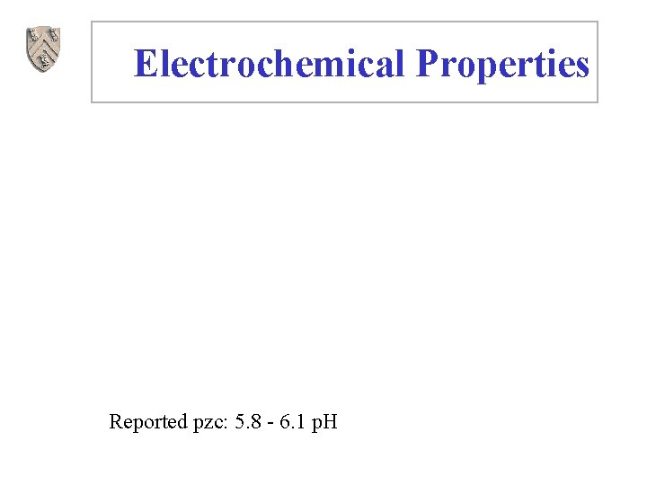 Electrochemical Properties Reported pzc: 5. 8 - 6. 1 p. H 