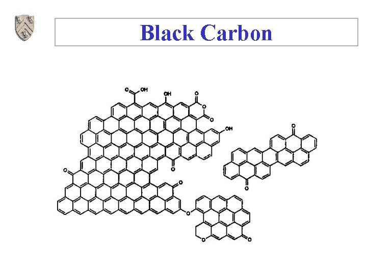 Black Carbon 