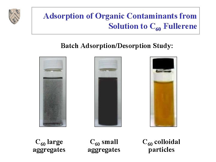 Adsorption of Organic Contaminants from Solution to C 60 Fullerene Batch Adsorption/Desorption Study: C