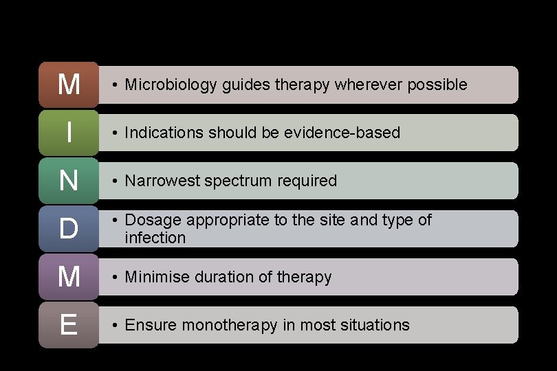 M I • Microbiology guides therapy wherever possible • Indications should be evidence-based N