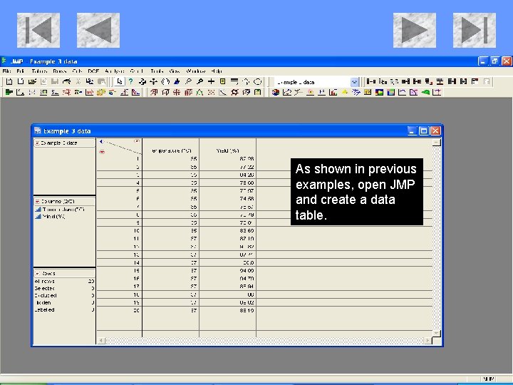 As shown in previous examples, open JMP and create a data table. As shown in previous examples, open JMP and create a data table.