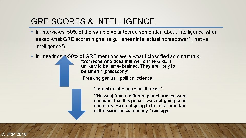 GRE SCORES & INTELLIGENCE • In interviews, 50% of the sample volunteered some idea