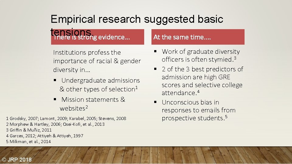 Empirical research suggested basic tensions. There is strong evidence. . . At the same