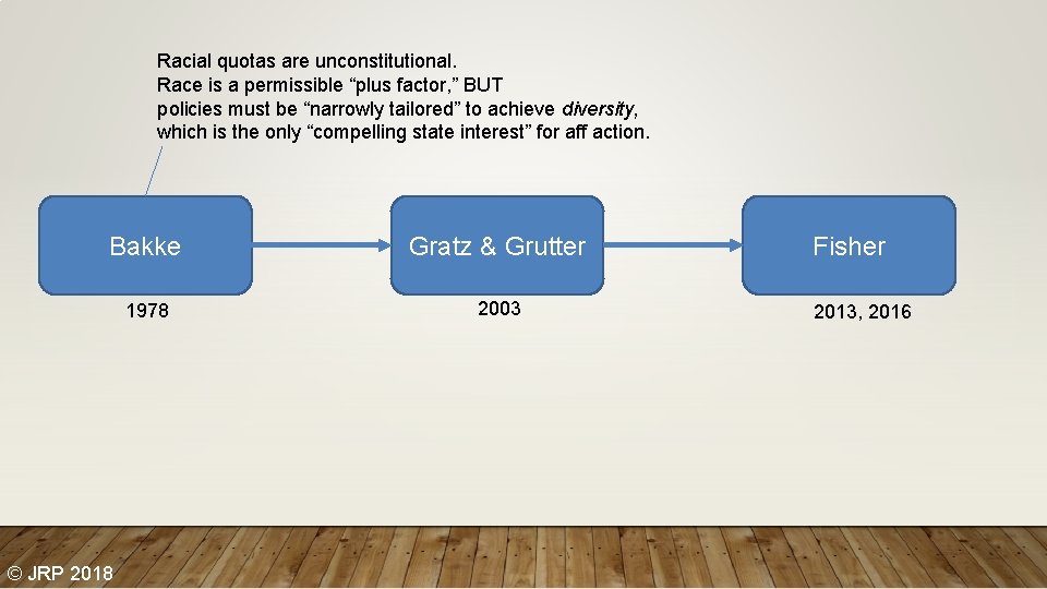 Racial quotas are unconstitutional. Race is a permissible “plus factor, ” BUT policies must