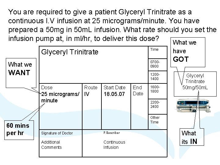 You are required to give a patient Glyceryl Trinitrate as a continuous I. V