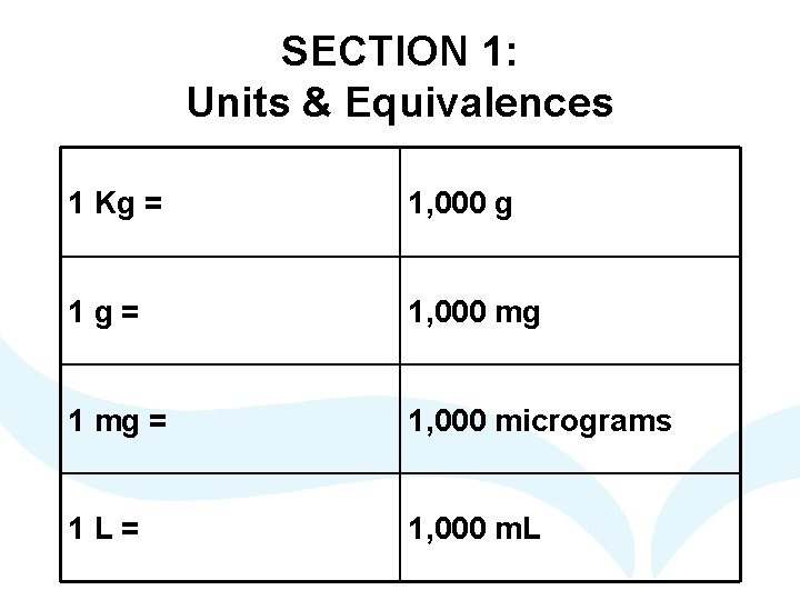 SECTION 1: Units & Equivalences 1 Kg = 1, 000 g 1 g= 1,