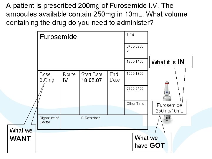 A patient is prescribed 200 mg of Furosemide I. V. The ampoules available contain