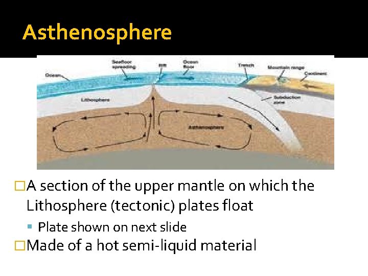 Asthenosphere �A section of the upper mantle on which the Lithosphere (tectonic) plates float