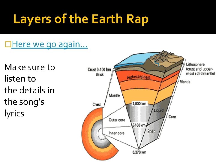 Layers of the Earth Rap �Here we go again… Make sure to listen to