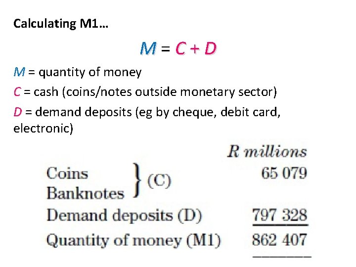 Calculating M 1… M=C+D M = quantity of money C = cash (coins/notes outside