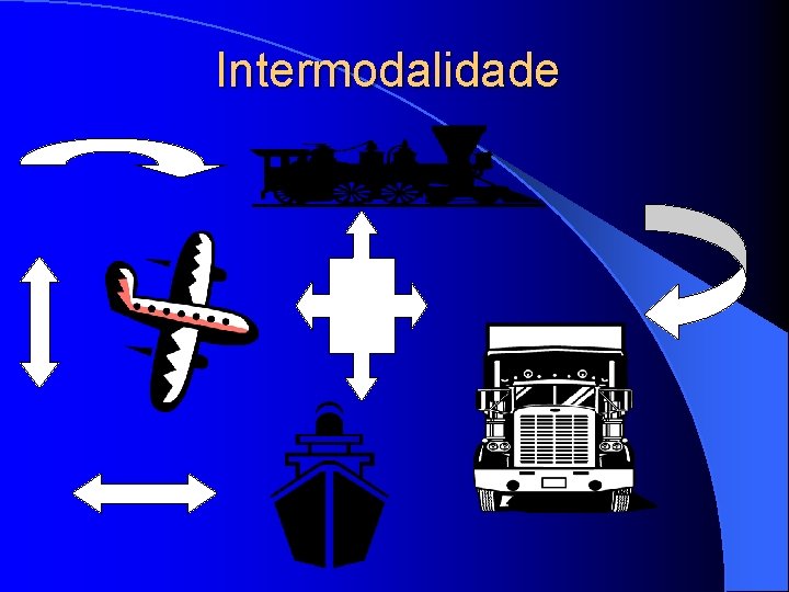 Intermodalidade 