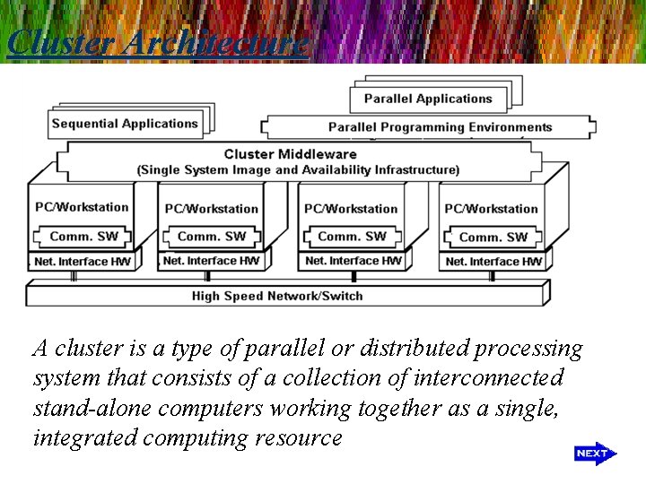 Cluster Architecture A cluster is a type of parallel or distributed processing system that