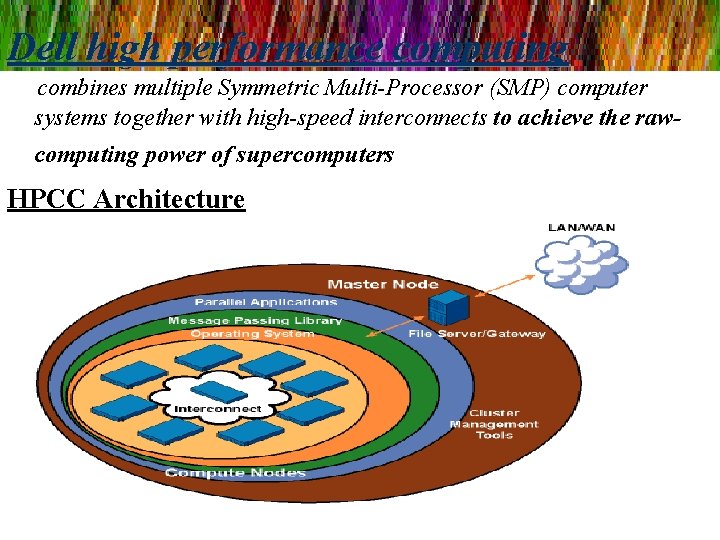 Dell high performance computing combines multiple Symmetric Multi-Processor (SMP) computer systems together with high-speed