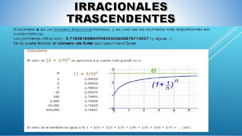 IRRACIONALES TRASCENDENTES 