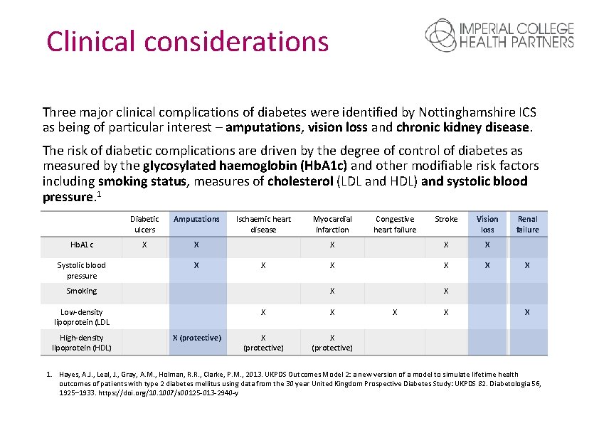 Clinical considerations Three major clinical complications of diabetes were identified by Nottinghamshire ICS as