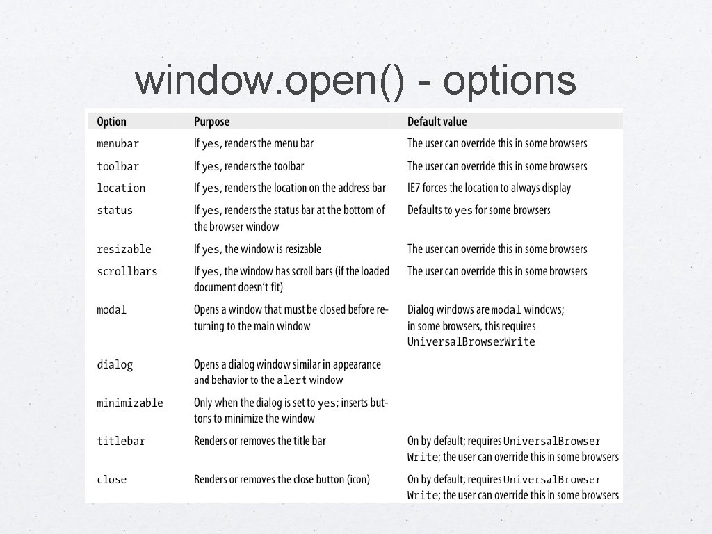 window. open() - options 