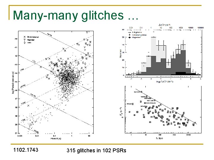 Many-many glitches … 1102. 1743 315 glitches in 102 PSRs 