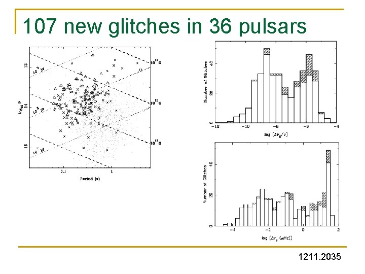 107 new glitches in 36 pulsars 1211. 2035 