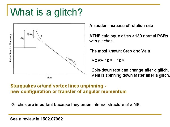 What is a glitch? A sudden increase of rotation rate. ATNF catalogue gives >130