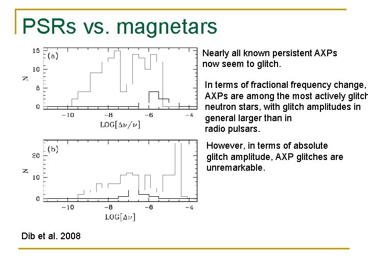 PSRs vs. magnetars Nearly all known persistent AXPs now seem to glitch. In terms