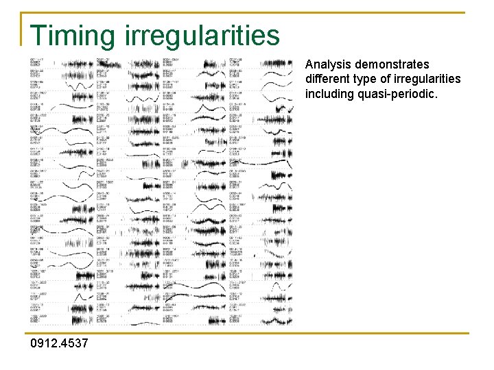 Timing irregularities Analysis demonstrates different type of irregularities including quasi-periodic. 0912. 4537 