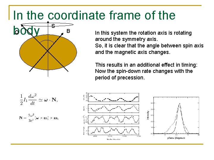 In the coordinate frame of the S B Ω body In this system the