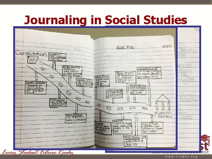 Journaling in Social Studies 