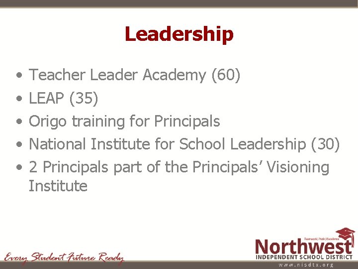 Leadership • • • Teacher Leader Academy (60) LEAP (35) Origo training for Principals