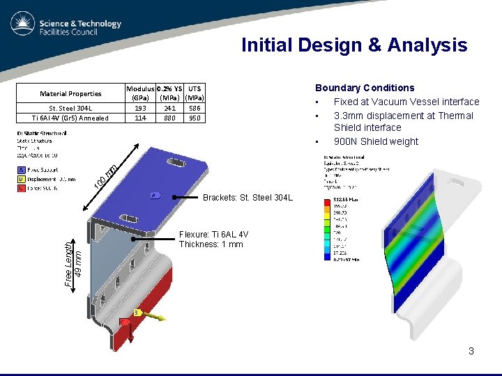 Initial Design & Analysis Material Properties UTS (MPa) 586 950 Boundary Conditions • Fixed