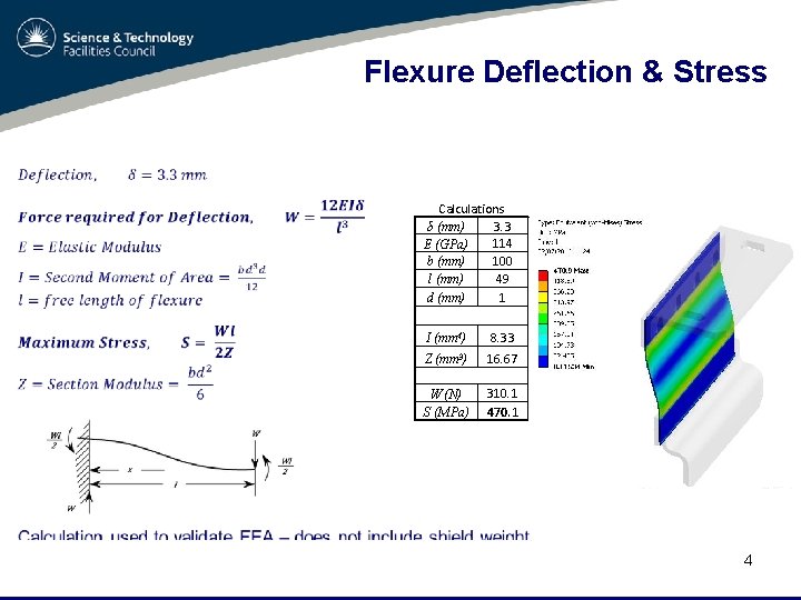 Flexure Deflection & Stress • Calculations 3. 3 δ (mm) 114 E (GPa) 100