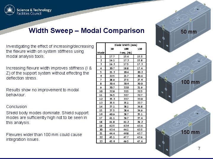 Width Sweep – Modal Comparison Investigating the effect of increasing/decreasing the flexure width on