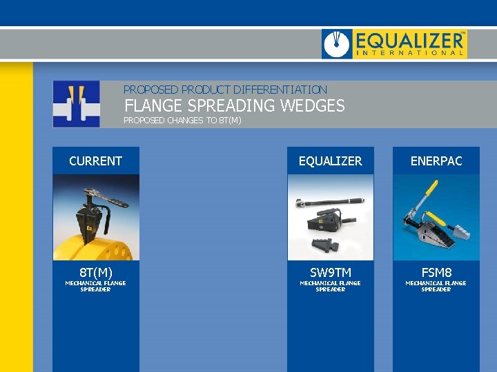 PROPOSED PRODUCT DIFFERENTIATION FLANGE SPREADING WEDGES PROPOSED CHANGES TO 8 T(M) CURRENT 8 T(M)