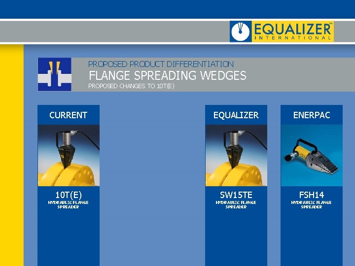 PROPOSED PRODUCT DIFFERENTIATION FLANGE SPREADING WEDGES PROPOSED CHANGES TO 10 T(E) CURRENT 10 T(E)