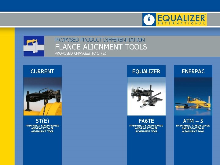 PROPOSED PRODUCT DIFFERENTIATION FLANGE ALIGNMENT TOOLS PROPOSED CHANGES TO 5 T(E) CURRENT 5 T(E)