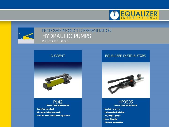 PROPOSED PRODUCT DIFFERENTIATION HYDRAULIC PUMPS PROPOSED CHANGES CURRENT P 142 TWO STAGE HAND PUMP