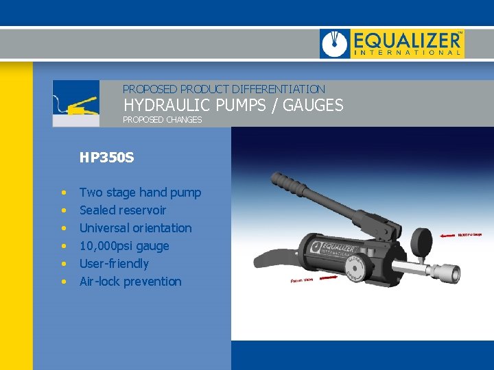 PROPOSED PRODUCT DIFFERENTIATION HYDRAULIC PUMPS / GAUGES PROPOSED CHANGES HP 350 S • •