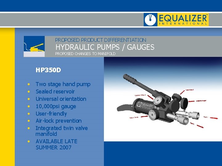 PROPOSED PRODUCT DIFFERENTIATION HYDRAULIC PUMPS / GAUGES PROPOSED CHANGES TO MANIFOLD HP 350 D