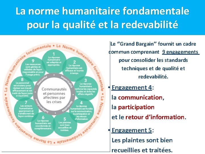 La norme humanitaire fondamentale pour la qualité et la redevabilité Le ‘’Grand Bargain’’ fournit La norme humanitaire fondamentale pour la qualité et la redevabilité Le ‘’Grand Bargain’’ fournit
