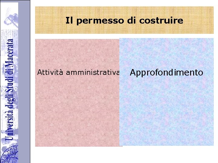 Università degli Studi di Perugia Il permesso di costruire Attività amministrativa Approfondimento 