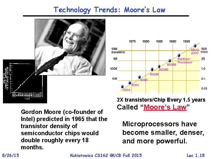 Technology Trends: Moore’s Law 2 X transistors/Chip Every 1. 5 years Gordon Moore (co-founder