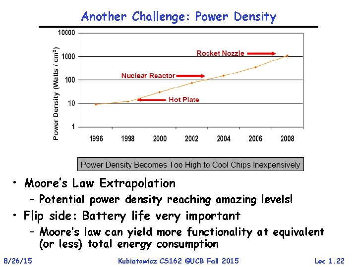 Another Challenge: Power Density • Moore’s Law Extrapolation – Potential power density reaching amazing