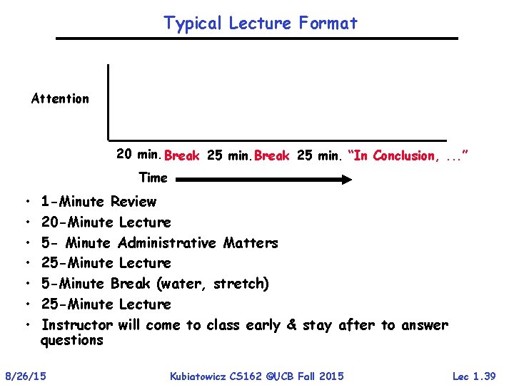 Typical Lecture Format Attention 20 min. Break 25 min. “In Conclusion, . . .